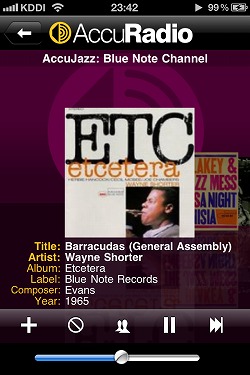 Wayne Shorter